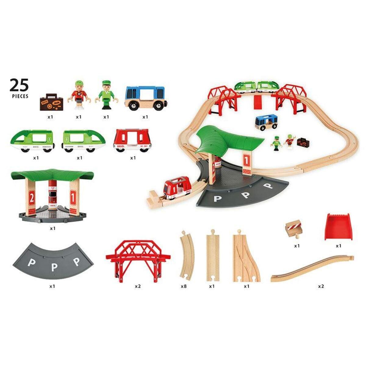 BRIO Bahn Reisezug Set mit Busbahnhof