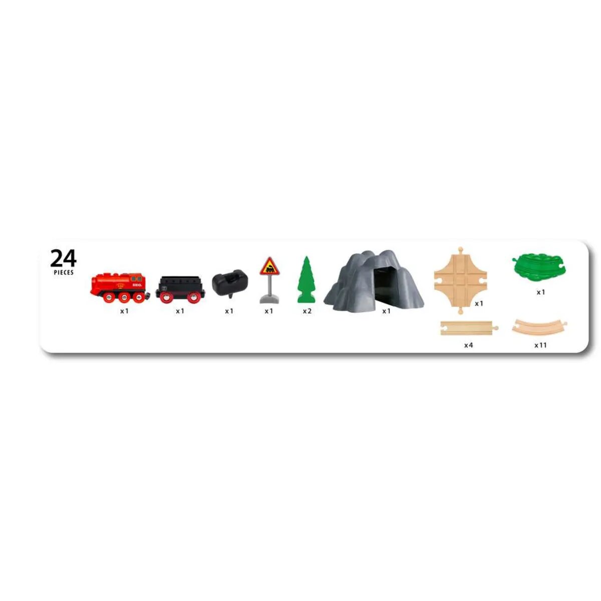 BRIO Batterie-Dampflok Set