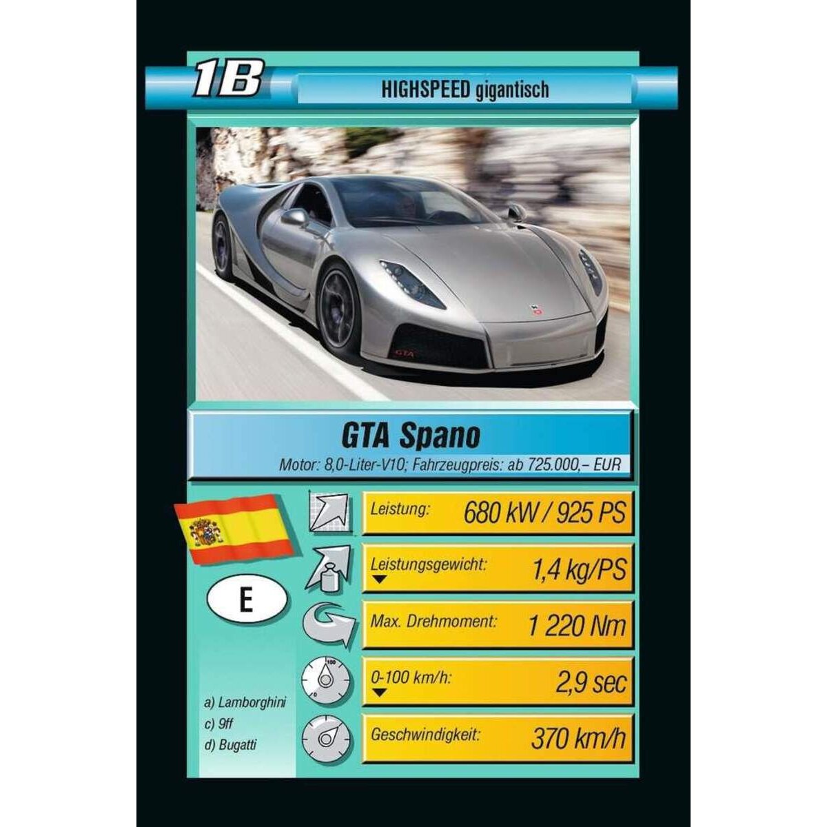 Ravensburger Super Trumpf High Speed