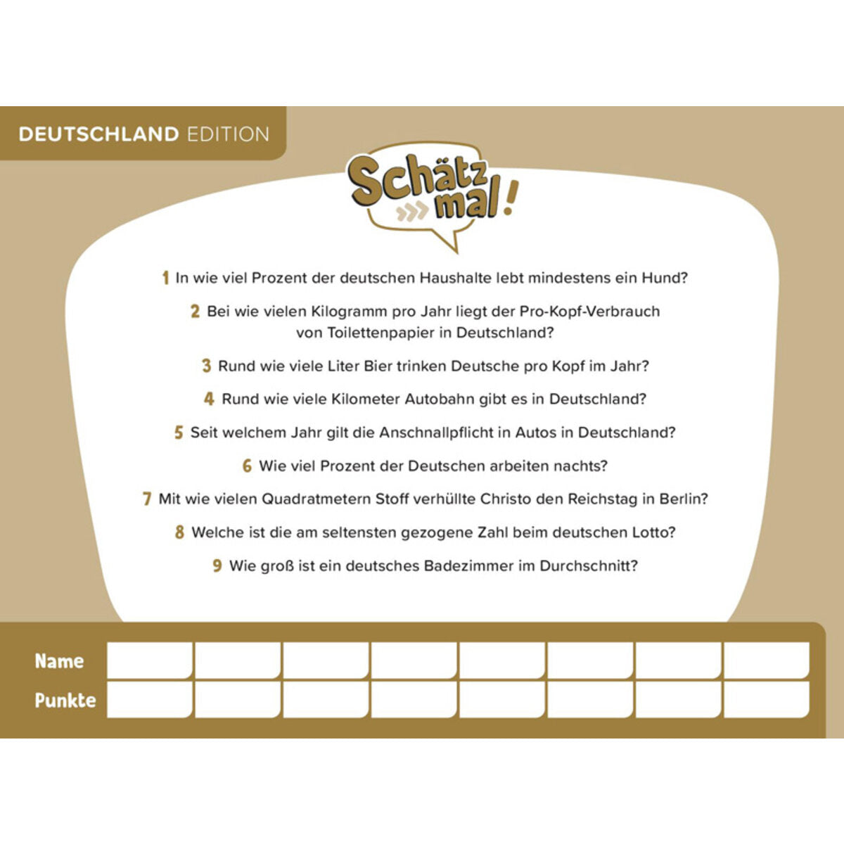 SMV Schätz mal! Deutschland Edition