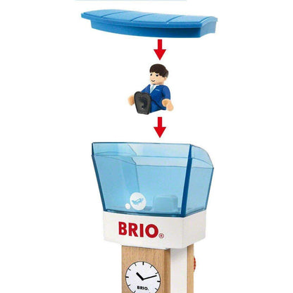 BRIO Flughafen mit Tower