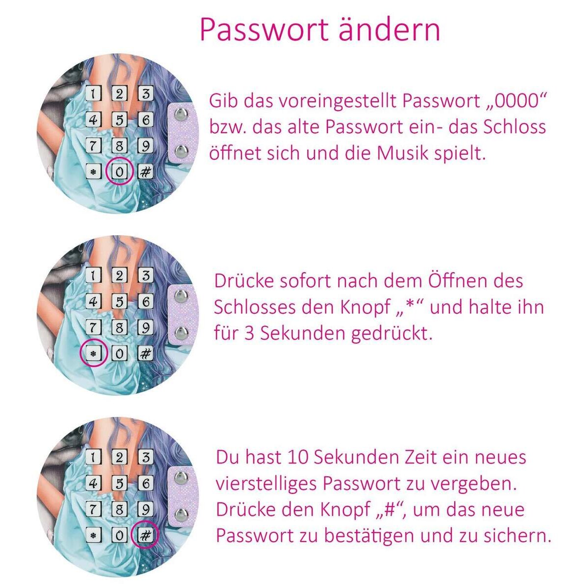 Depesche Fantasy Model Geheimcode Tagebuch BALLETT mit Code & Sound