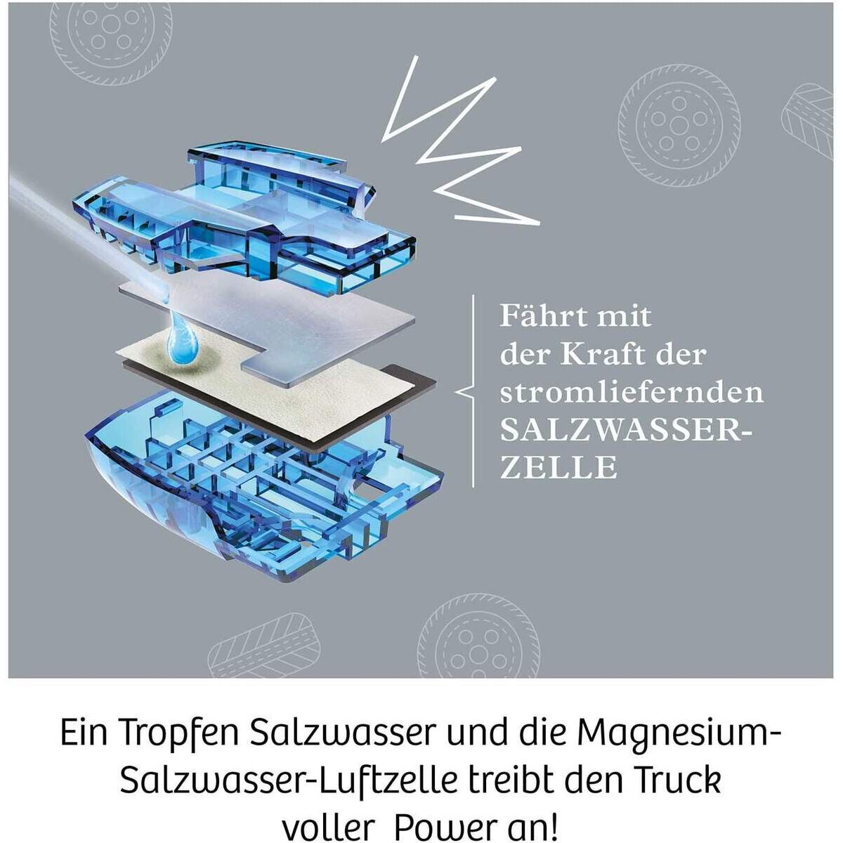 FKOSMOS UTURE CELL-TRUCK