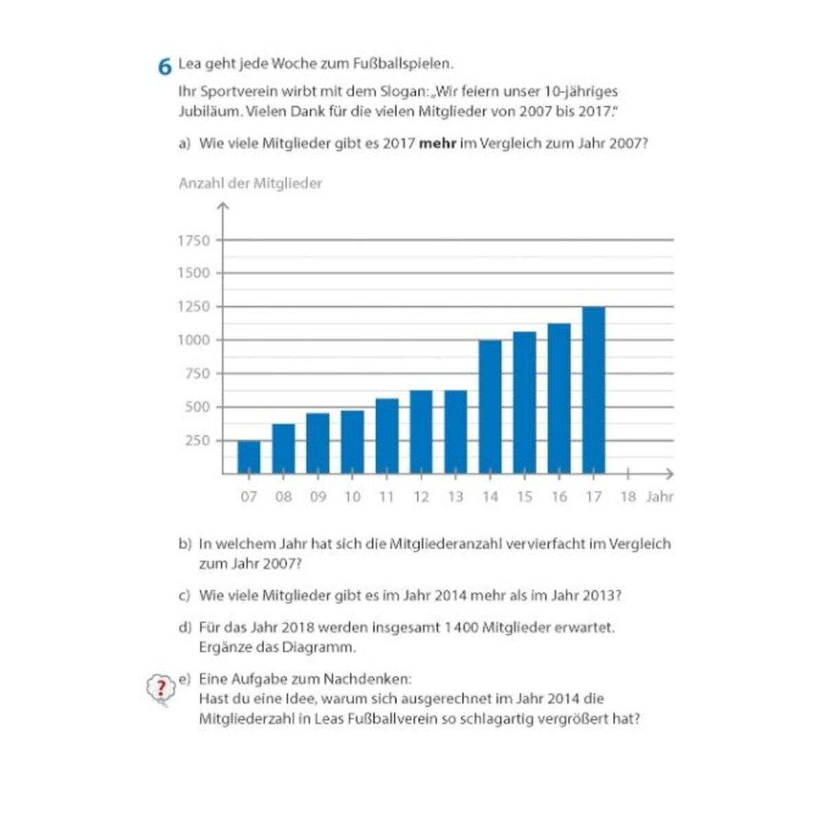 hauschka-verlag-rechnen-und-textaufgaben-F693CA1D4.jpg