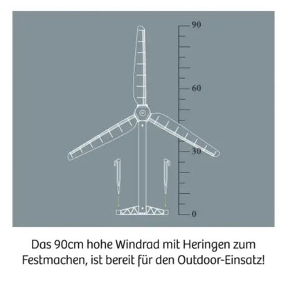 KOSMOS Wind-Rad
