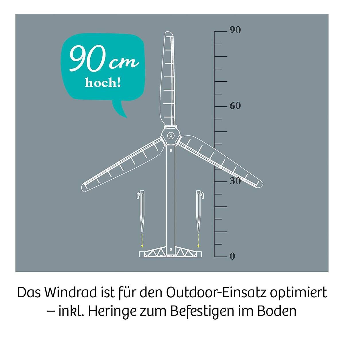 KOSMOS Windrad Entdecke Erneuerbare Energien