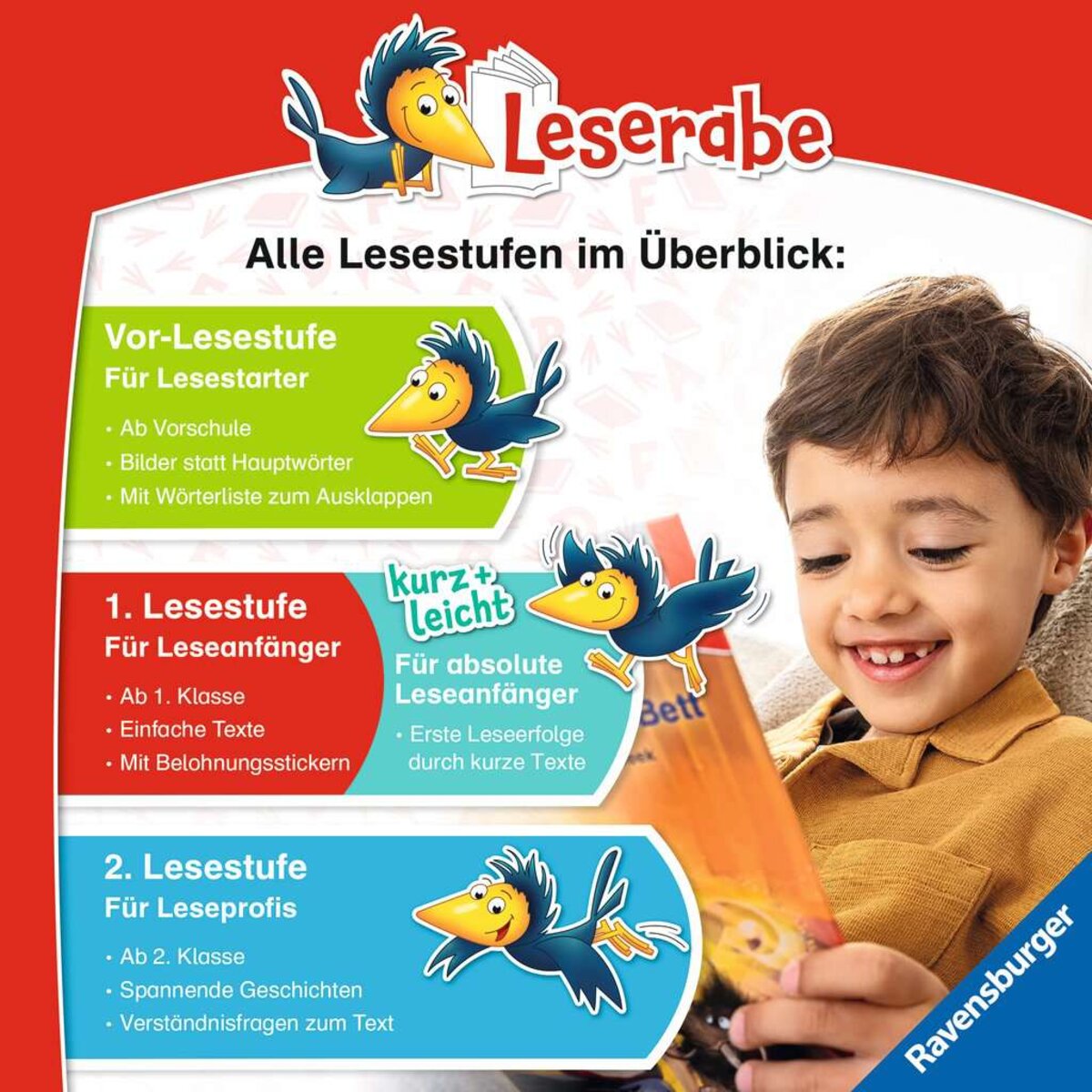 Ravensburger Leserabe - 1. Lesestufe: Idas zauberhafter erster Schultag