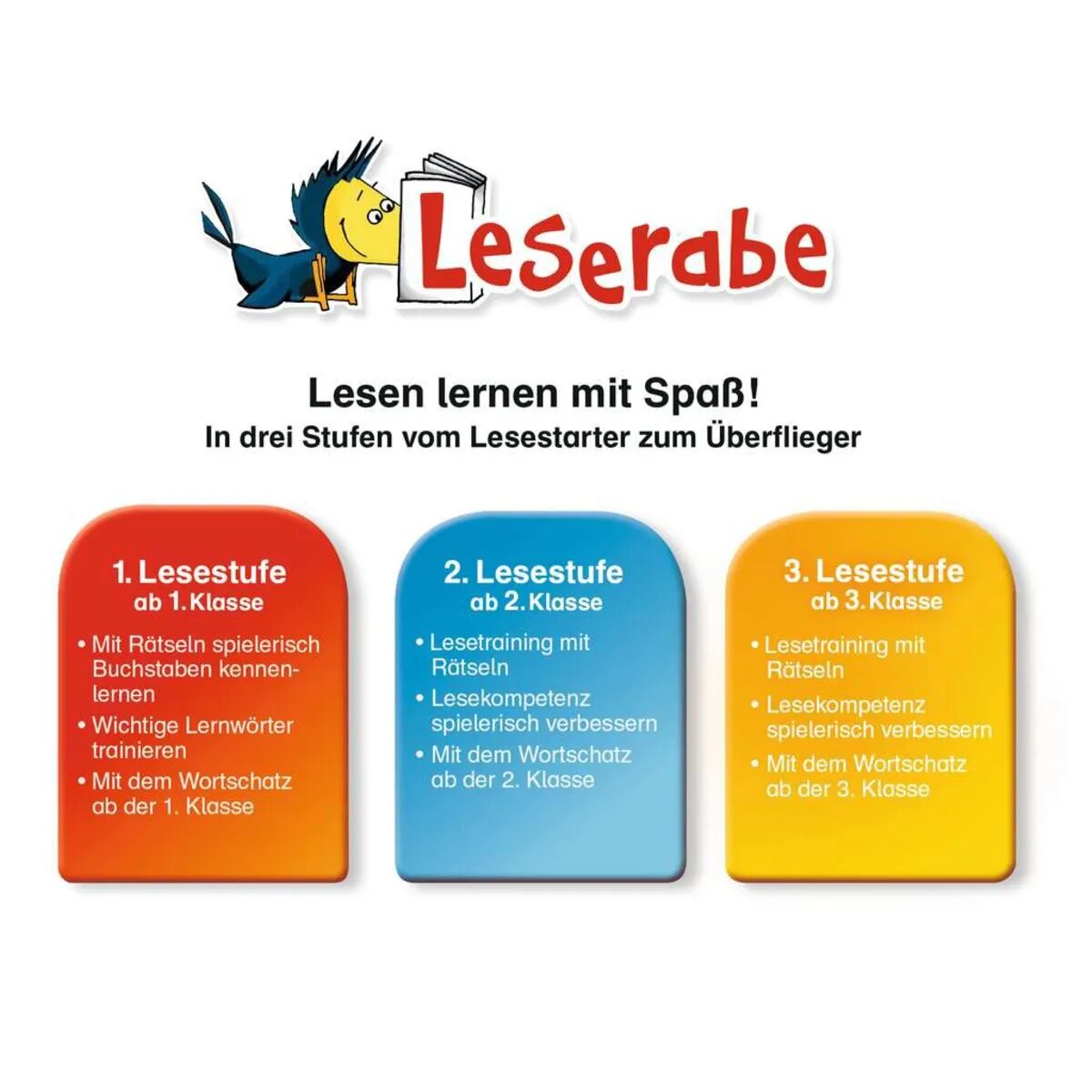 Ravensburger Leserabe 2. Klasse - Das Feen-Casting