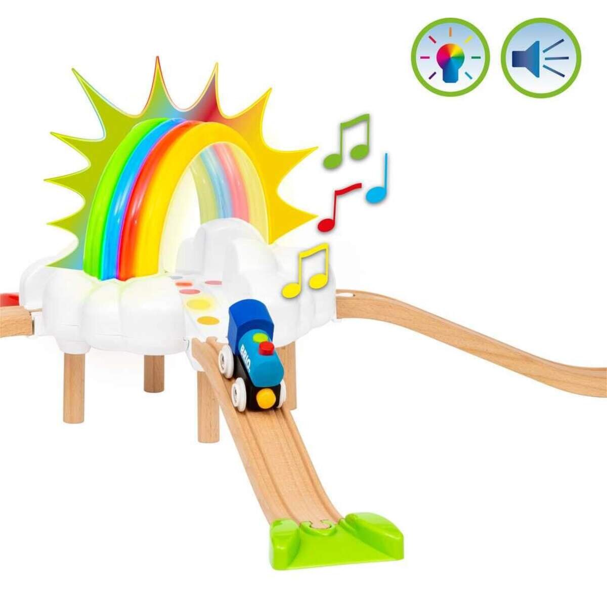 BRIO Mein erstes BRIO Bahn Regenbogen-Set
