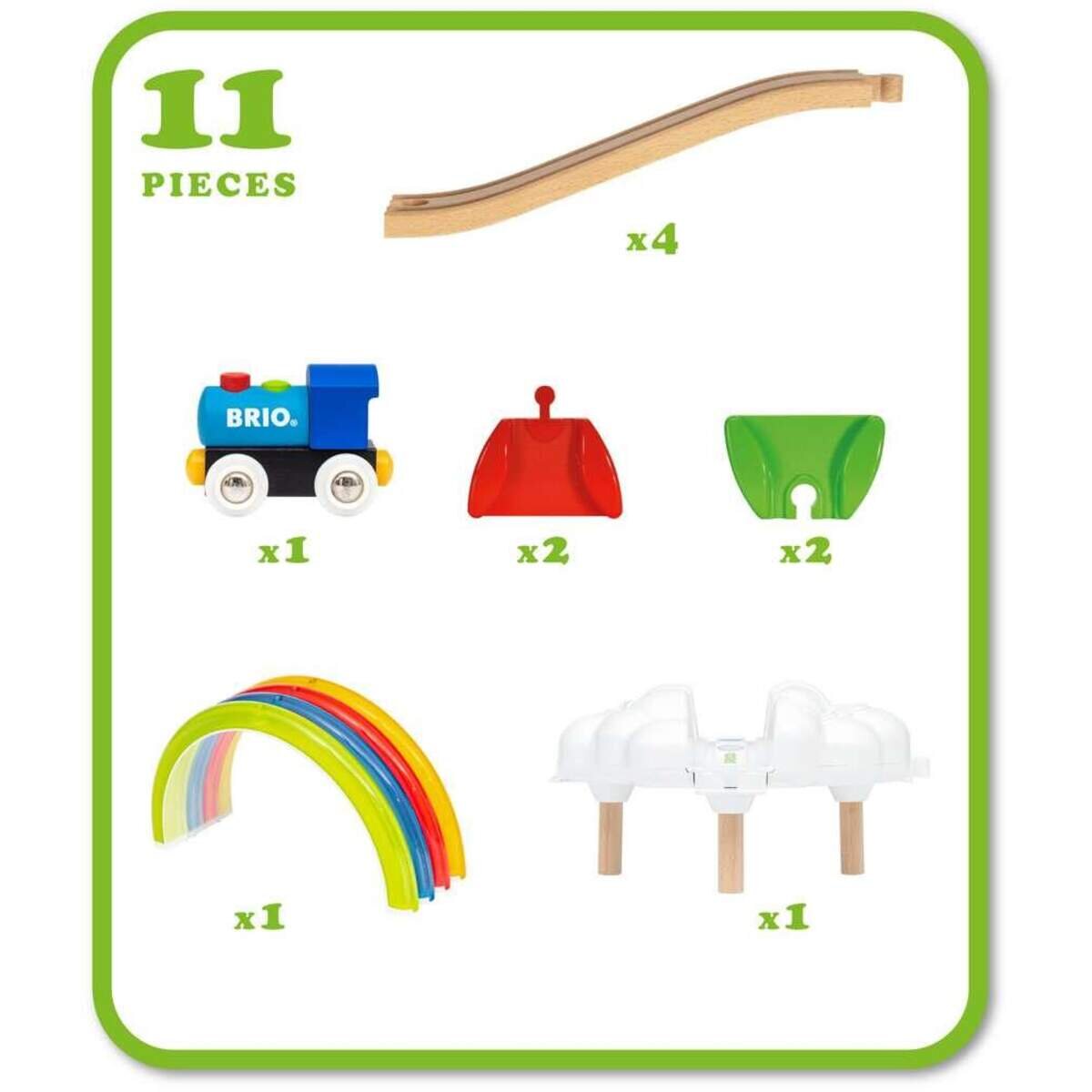 BRIO Mein erstes BRIO Bahn Regenbogen-Set