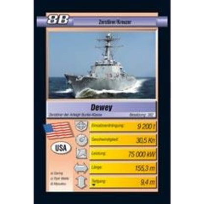 Ravensburger Starke Flotte