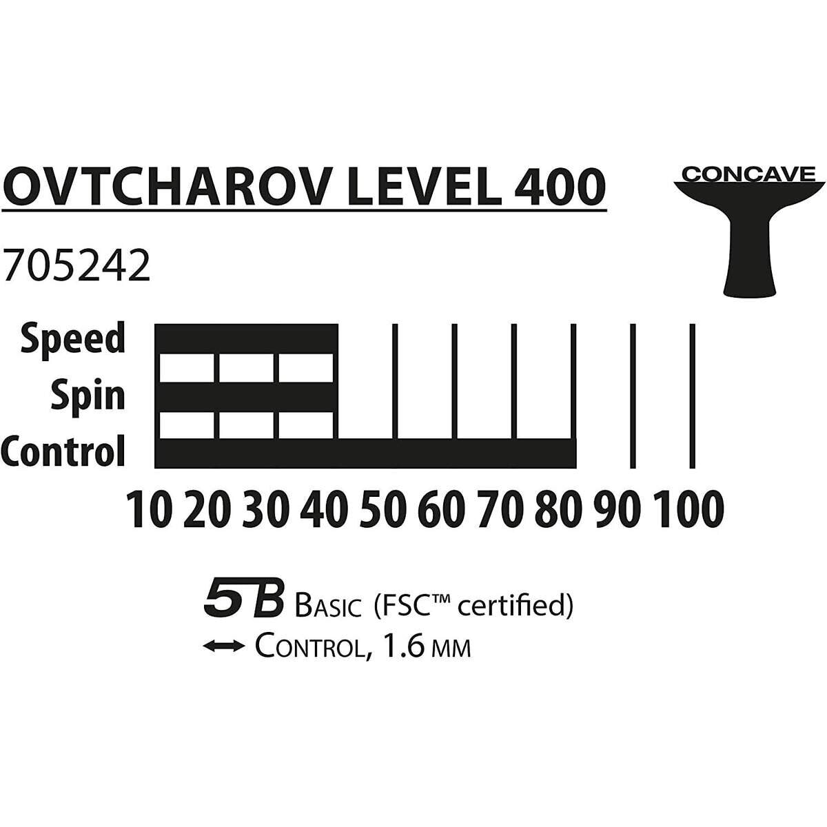 Schildkröt Tischtennis Schläger Ovtcharov 400 FSC