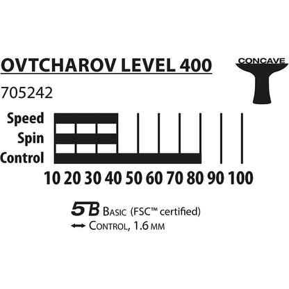 Schildkröt Tischtennis Schläger Ovtcharov 400 FSC