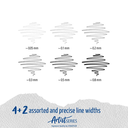 staedtler-pigment-liner-308-fineliner-FF093CE37.jpg