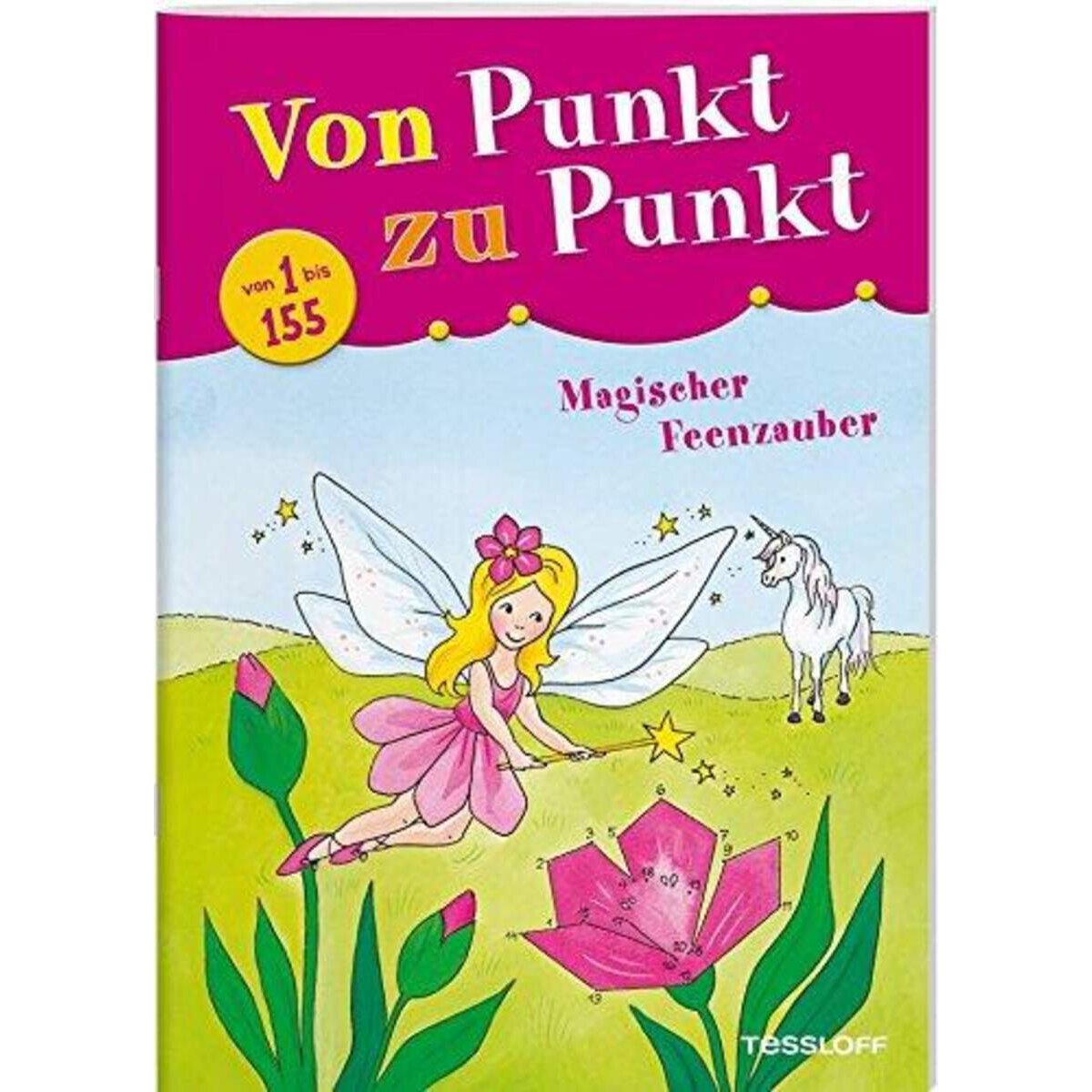 Tessloff Von Punkt-zu-Punkt