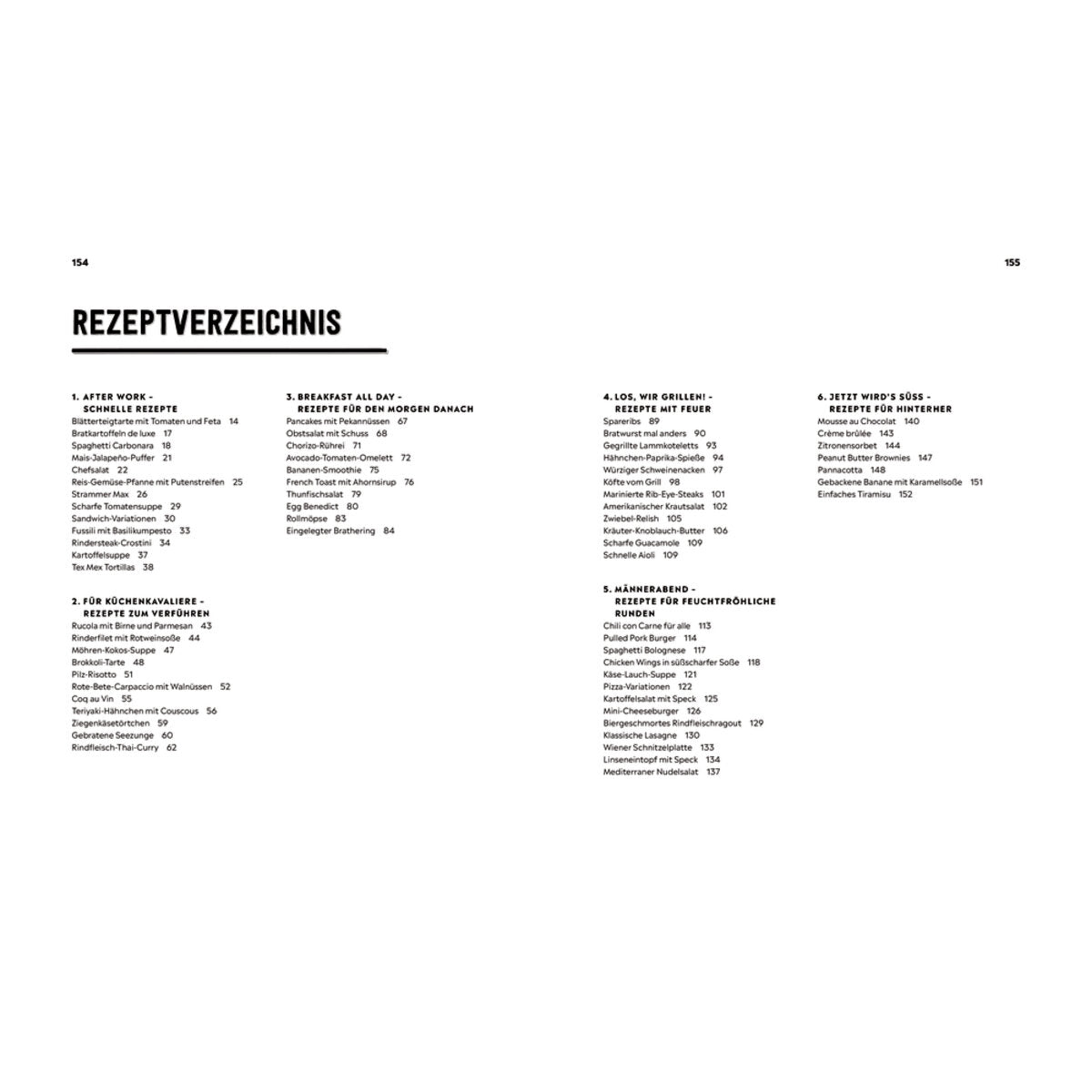 Hölker Verlag Männerwirtschaft - Das Kochbuch für hungrige Kerle